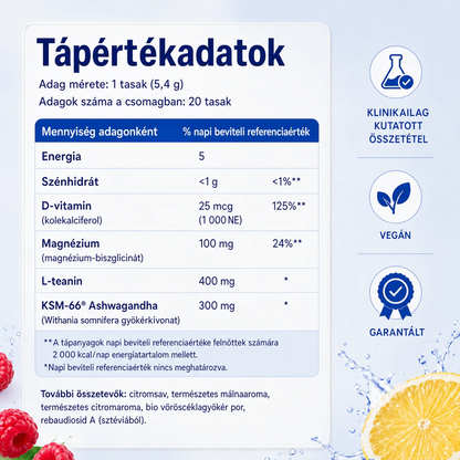 Kortizolszintet csökkentő ital (Havi)