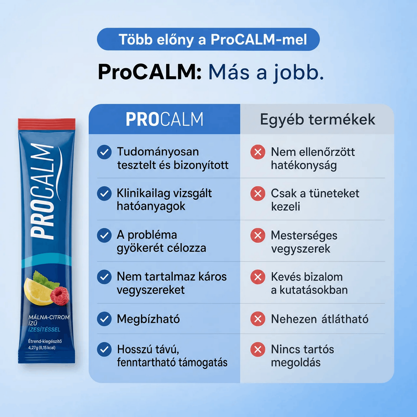 Kortizolszintet csökkentő ital