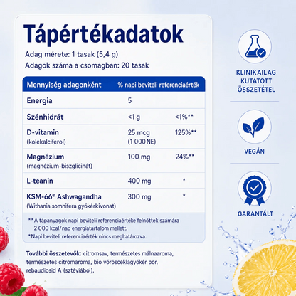 Kortizolszintet csökkentő ital